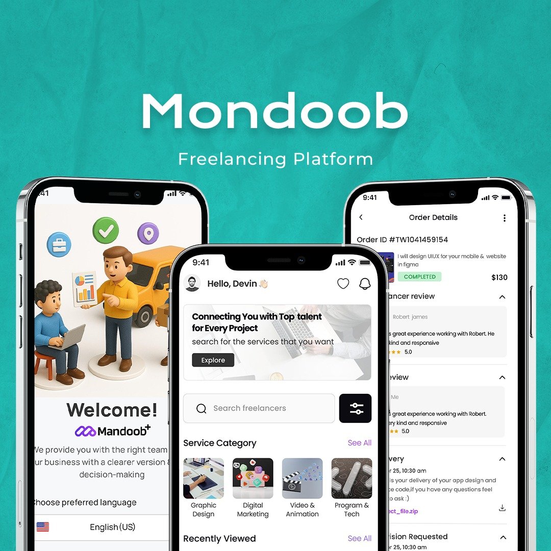 Mondoob